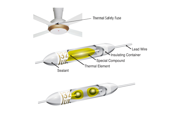 remote-controlled-safety-fuse