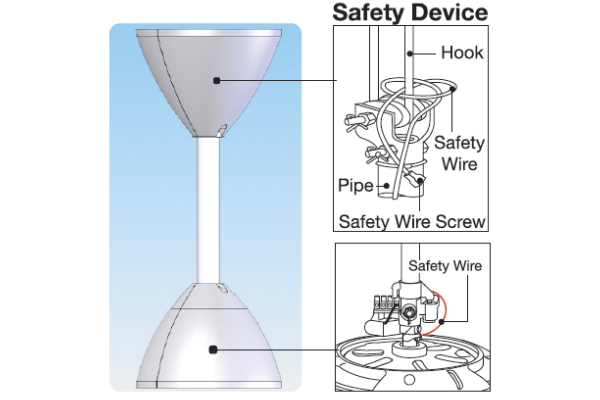Safety wire